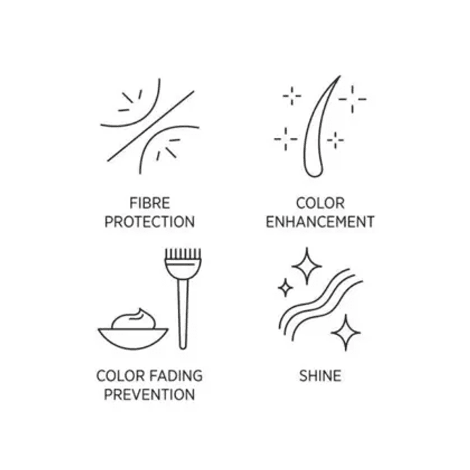 Hovedbilde System Professional Color Save Mask 200 ml